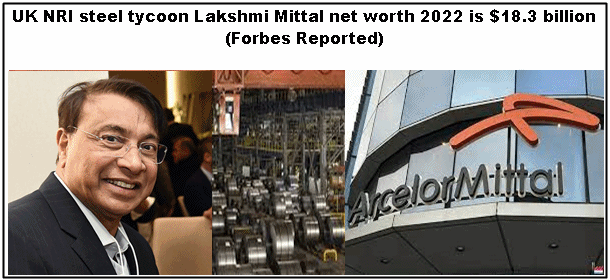 Lakshmi Mittal Net Worth